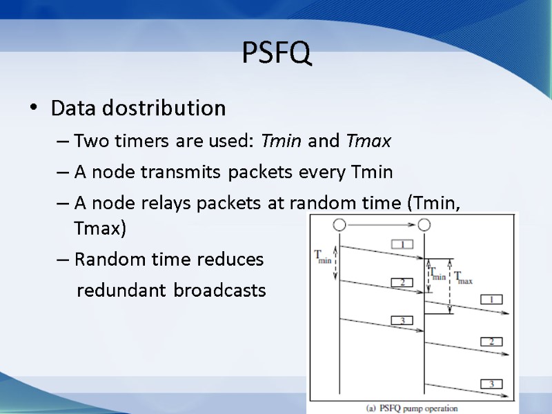 PSFQ Data dostribution Two timers are used: Tmin and Tmax A node transmits packets